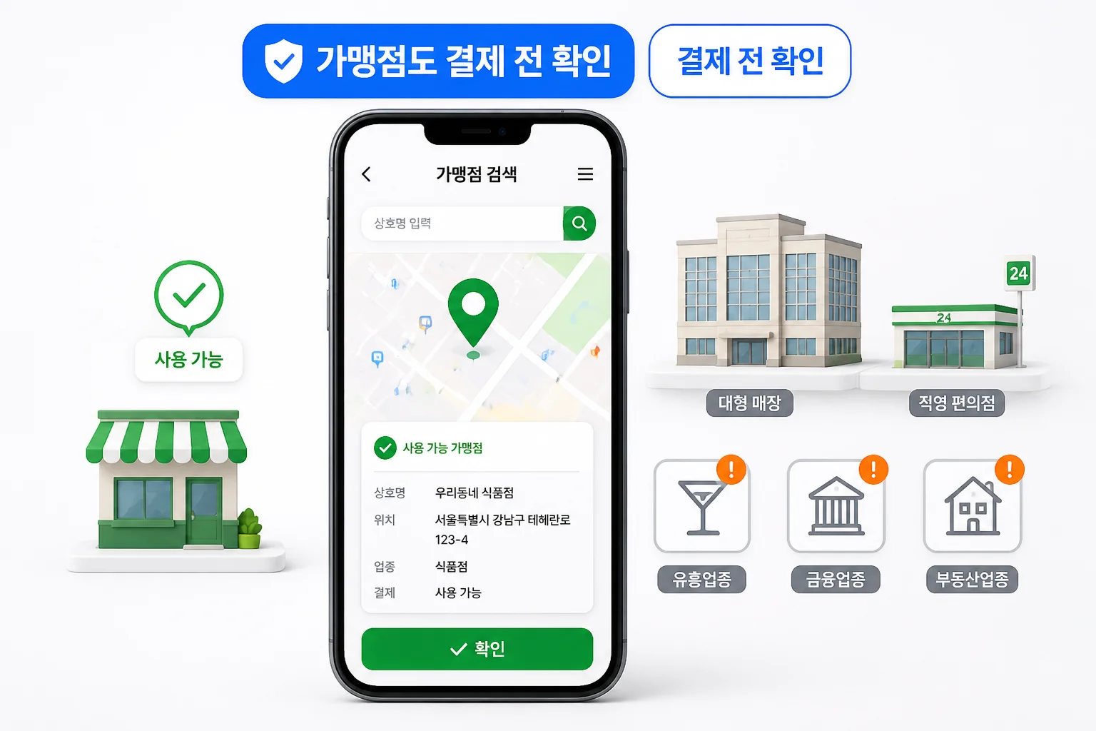 가맹점이어도 결제가 안 되는 경우 - 서울사랑상품권 사용처 확인법: 광역·자치구·온라인형 비교