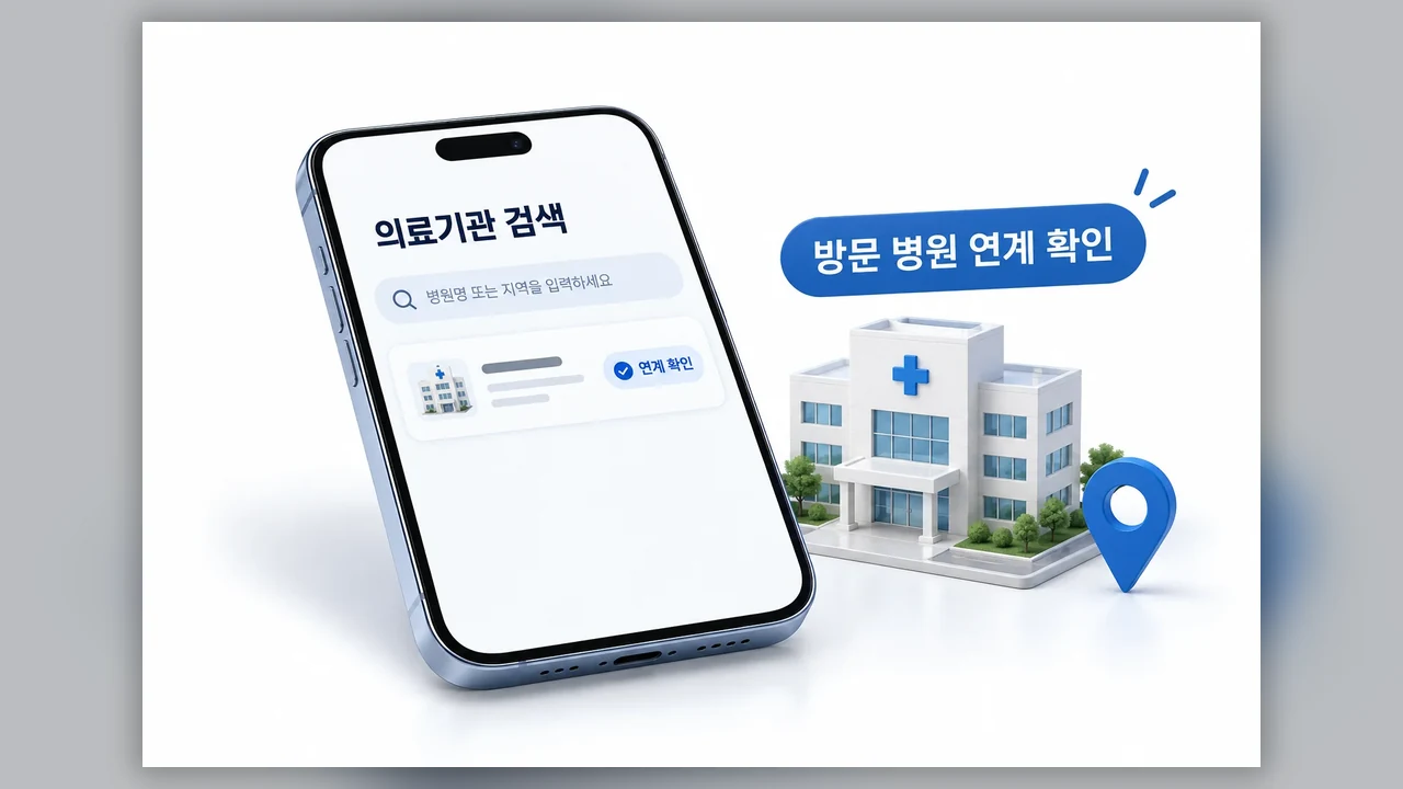 먼저 확인할 것은 병원 연계 여부 - 실손24로 실손보험 청구하기: 병원 확인부터 전송까지