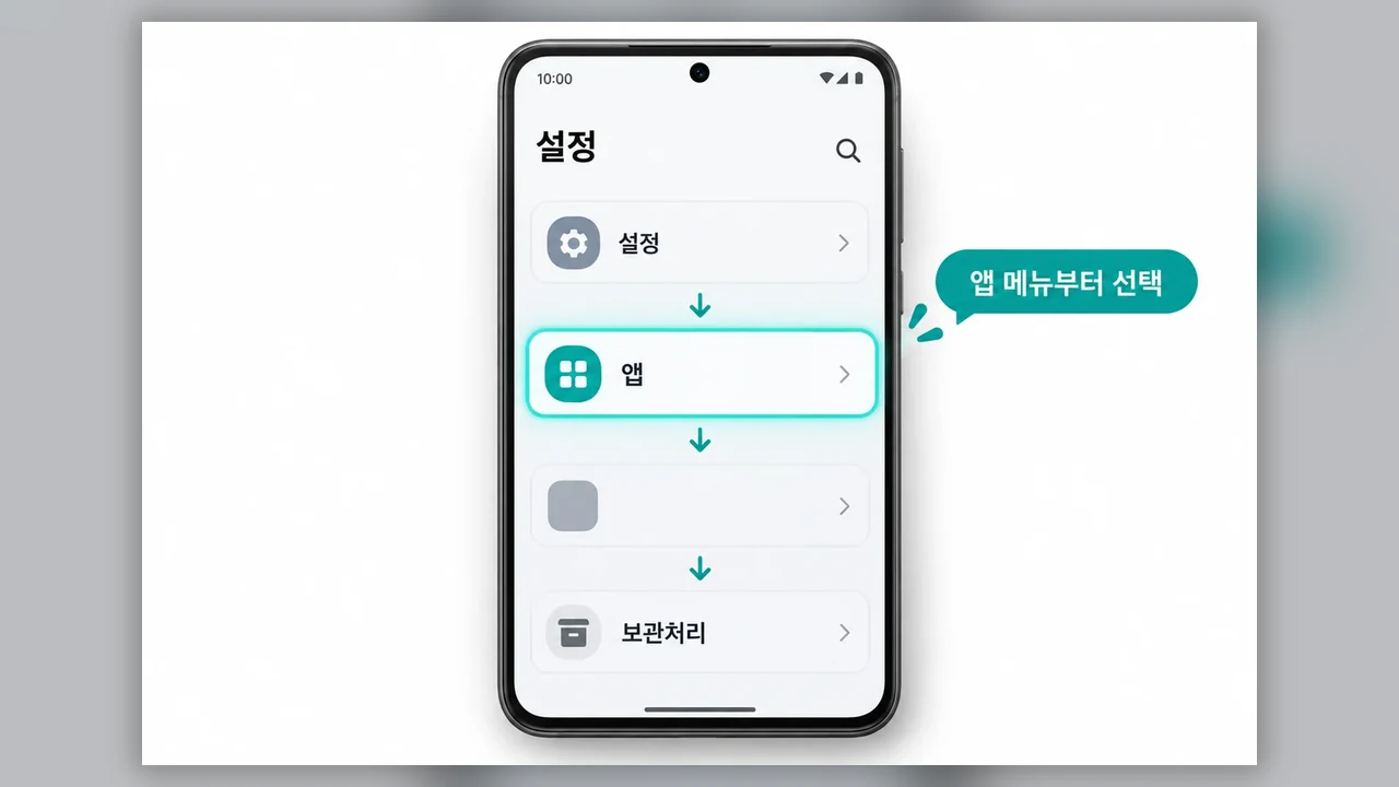 설정에서 앱을 고르는 순서 - 안드로이드 앱 보관처리, 설정 경로와 복원 방법