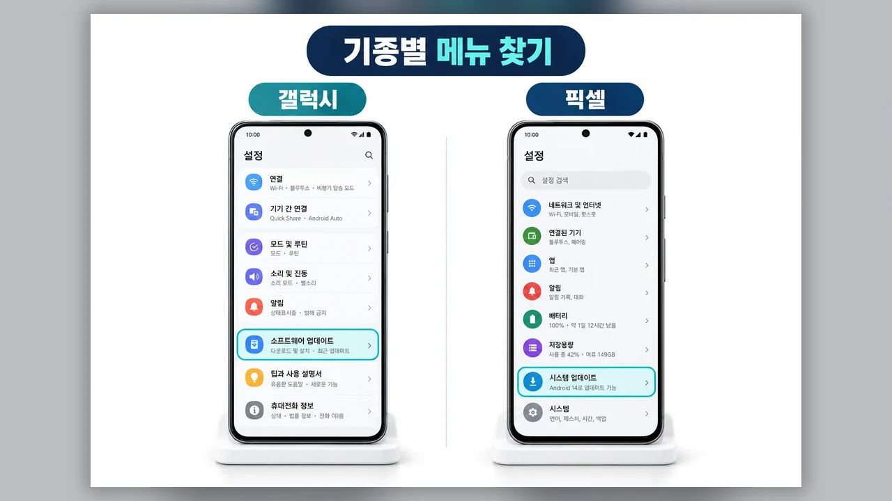 갤럭시와 픽셀에서 살펴볼 메뉴 - 안드로이드 보안 업데이트 날짜와 설치 상태, 어디서 확인할까요?