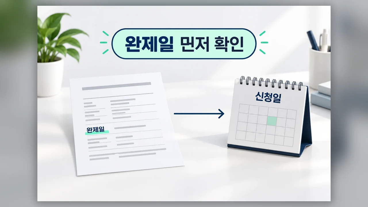 내 날짜를 확인하는 순서 - 신용회복위원회 소액금융 보증, 상환 중과 완제 후 조건은 어떻게 다를까요?