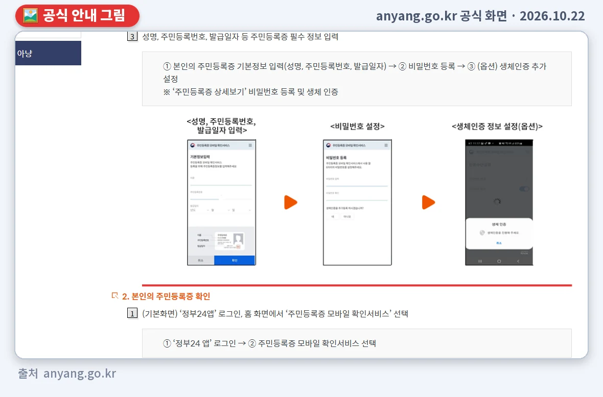 anyang.go.kr 공식 화면의 안내 그림