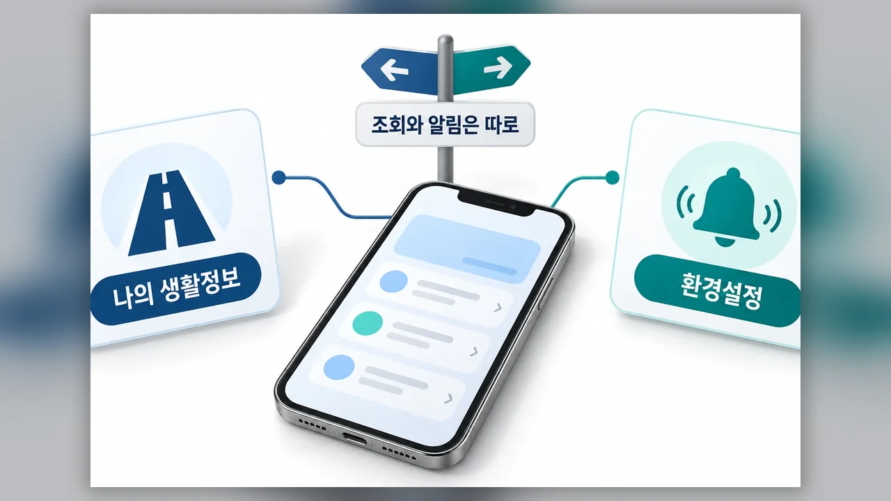 미납 알림, 왜 바로 찾기 어려울까 - 정부24에서 고속도로 미납통행료 알림을 설정할 때 볼 것