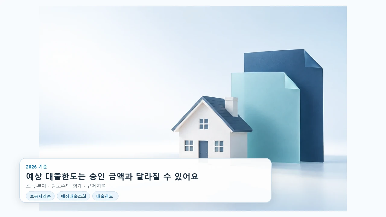 보금자리론 예상 대출한도, 조회 금액과 승인 금액은 왜 다를까요?