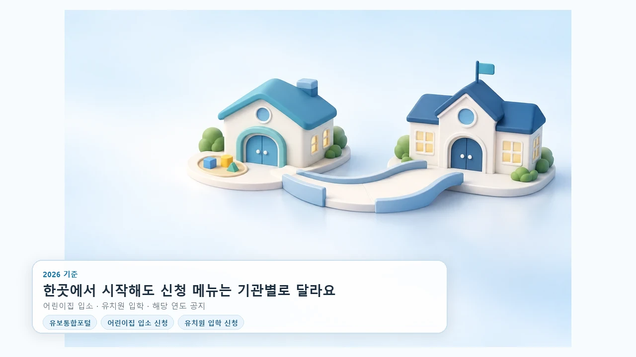 유보통합포털에서 어린이집·유치원 신청, 어디가 다를까요?