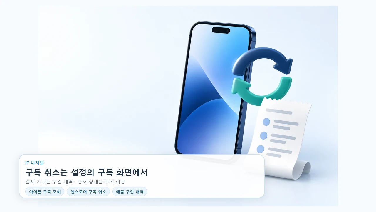 아이폰 앱스토어 구독, 결제 내역 확인부터 취소까지