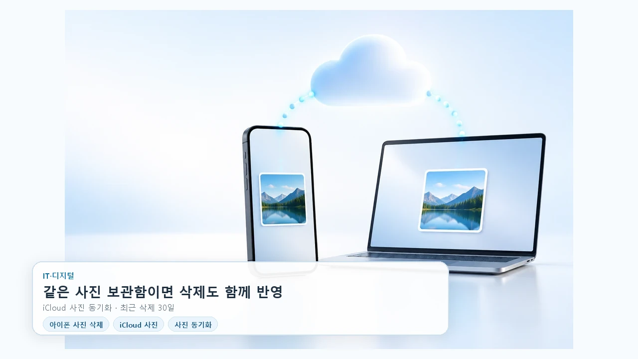 아이폰 iCloud 사진을 지우면 다른 기기 사진도 사라질까요?