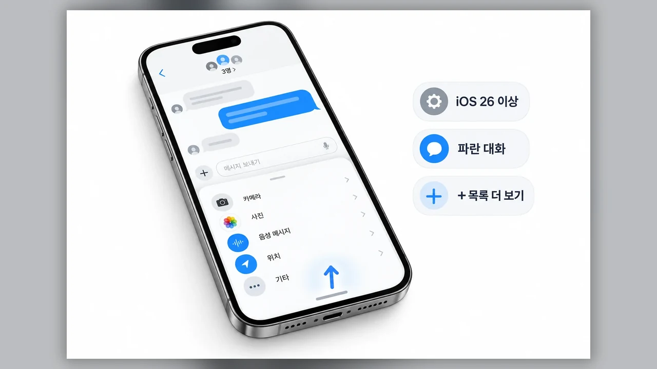 안 보일 때 확인할 항목 - 아이폰 메시지에서 그룹 투표 만드는 법과 메뉴가 안 보일 때 확인할 것