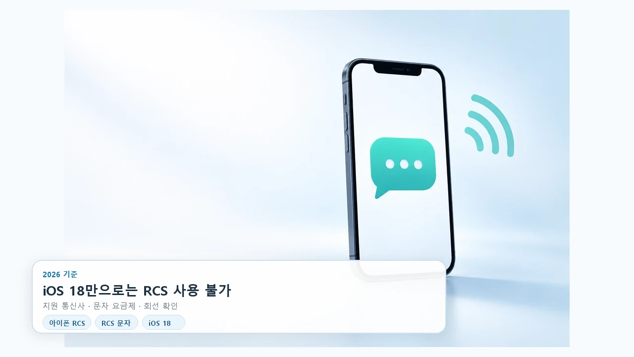 아이폰 RCS 문자, 켜는 방법과 사용 조건 살펴보기