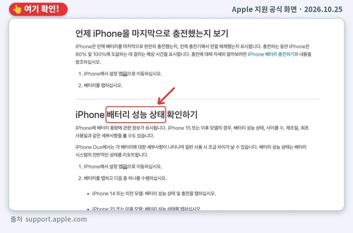 Apple 지원 공식 화면에서 '배터리 성능 상태' 부분을 표시한 화면
