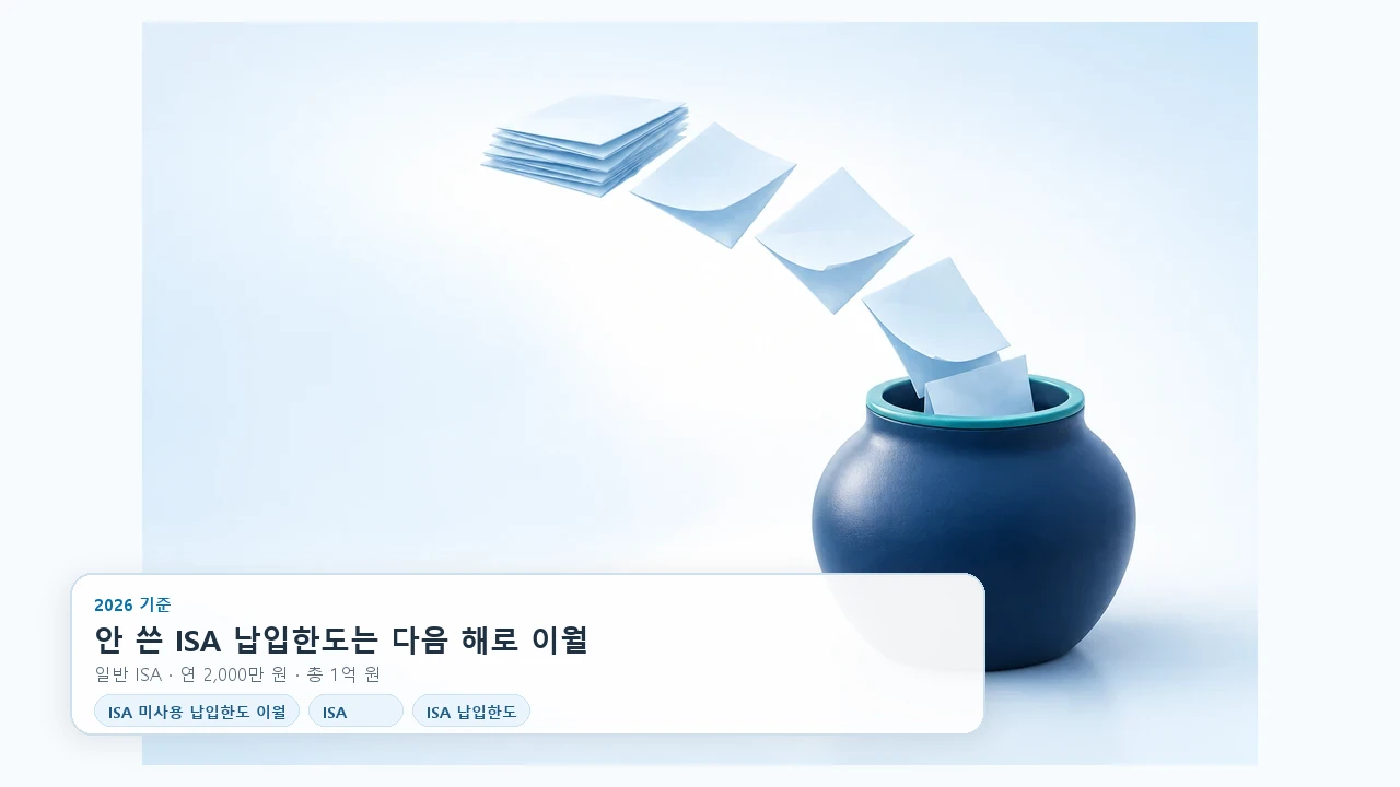 ISA 미사용 납입한도, 내년에는 얼마까지 넣을 수 있을까요?