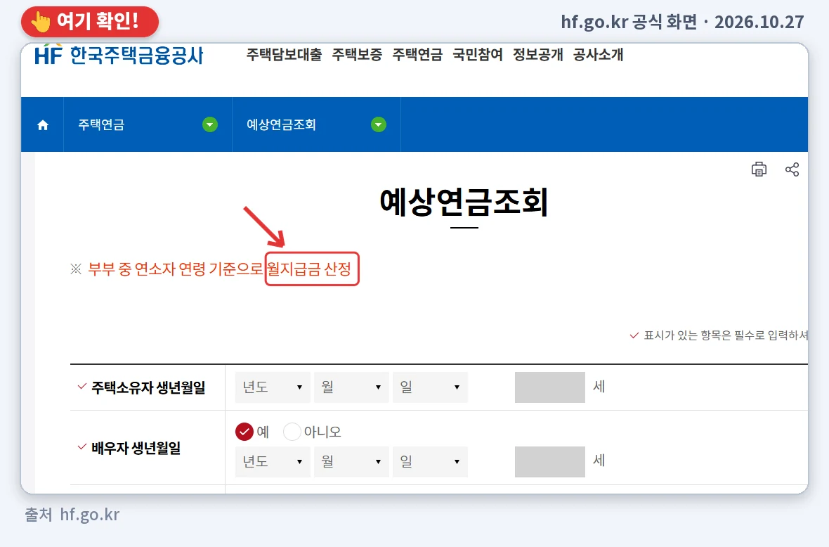 hf.go.kr 공식 화면에서 '월지급금 산정' 부분을 표시한 화면