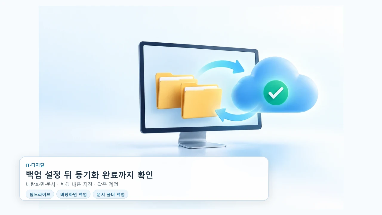 원드라이브 바탕화면·문서 백업, 설정부터 완료 확인까지