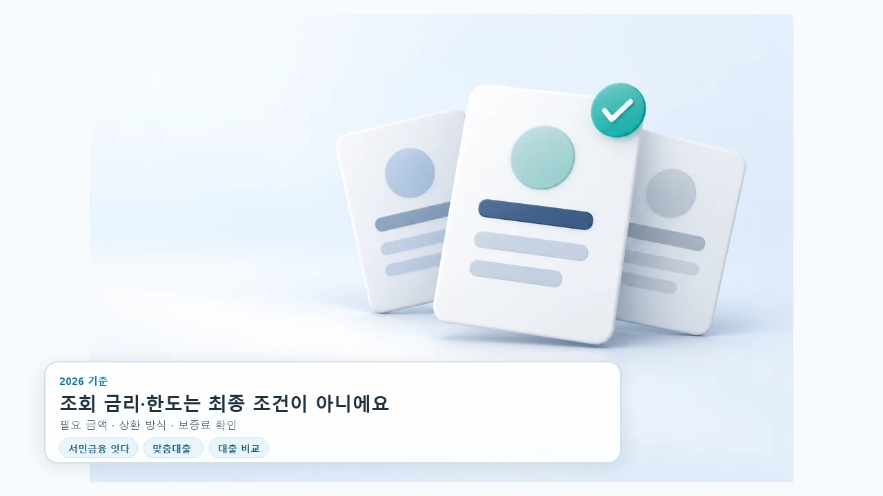 서민금융 잇다 맞춤대출, 조회 결과에서 내 조건에 맞는 상품 고르기